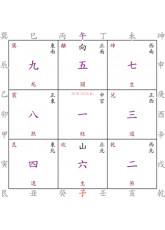 紫白飞星