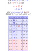 择日专家-职业版