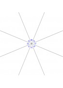風水設計-實用版