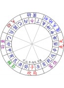 乾坤国宝