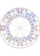 乾坤国宝