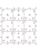 紫白飞星