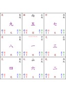 紫白飞星