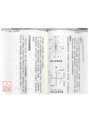 陽宅形家透析