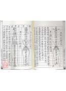 道教法壇輯要(7~8)道場符籙講義(全二卷)
