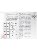 密解般若心經