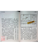 點算八字繩規