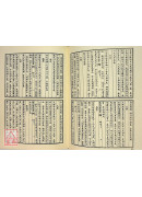 靈臺秘苑．唐開元占經．雨暘氣候親機（上中下冊）