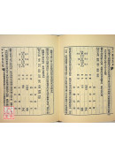 六壬大占．大六壬珍本（共四冊）