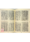 傷寒論解說