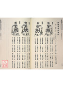 演禽三世相法