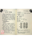 梅花六十四講