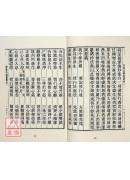 達摩禪經