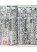 2025黃睿謙七政斗首通曆(平本通書)【民國114年】乙巳