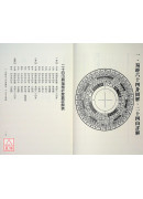 易經陽宅學