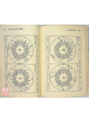 太乙命法元集《太乙神數‧陰陽局命盤》POD
