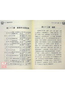 精髓陰陽絕學