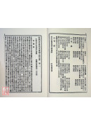 紫微斗數全書