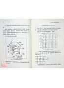 藏文梵字入門
