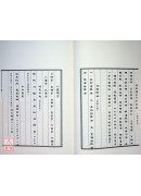 周天奇術