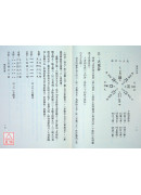 解易法則
