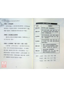 快速学会达摩一掌金：透视前世今生，笑看六道轮回，一掌之中，洞悉命运全貌！