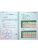 六爻知先機
