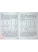 神煞漫談三十天快譯通
