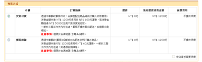購買流程說明步驟五-3:台灣地區寄送方式