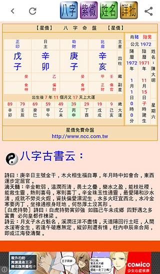 八字命盤